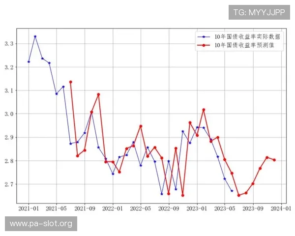 从尼克斯战力波动到射门转化率模型的深度复盘与前景解析趋势研判