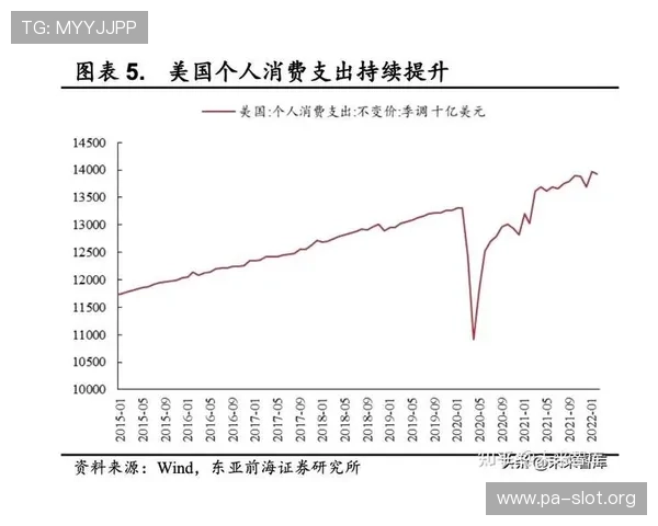 世界杯最新数据发布引领深度解析趋势持续显现与格局演变观察